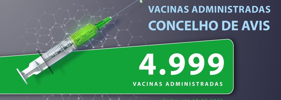 Ponto de situação: Vacinação COVID-19 no Concelho de Avis