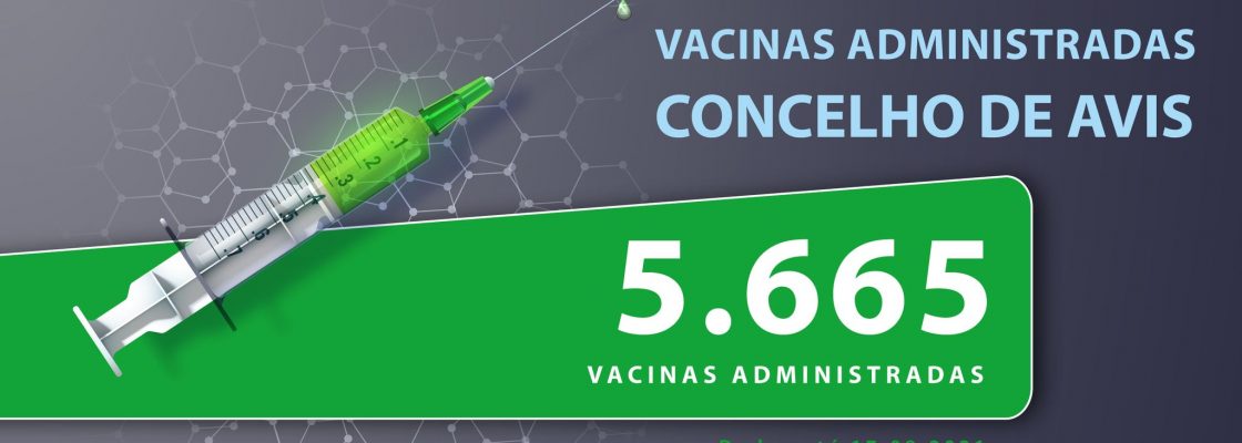 Ponto de situação: Vacinação COVID-19 no Concelho de Avis